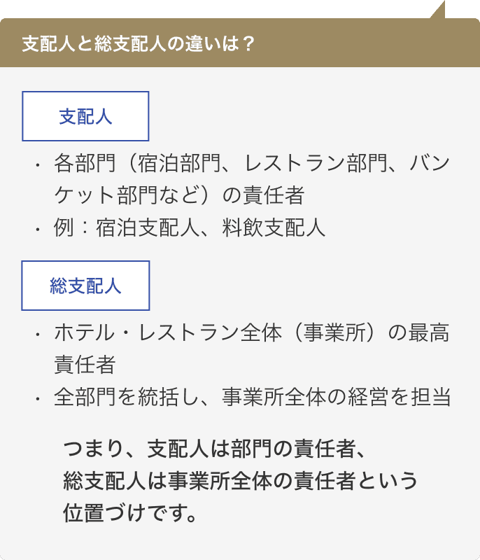 career_2_sp