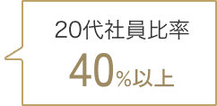 time icon gold